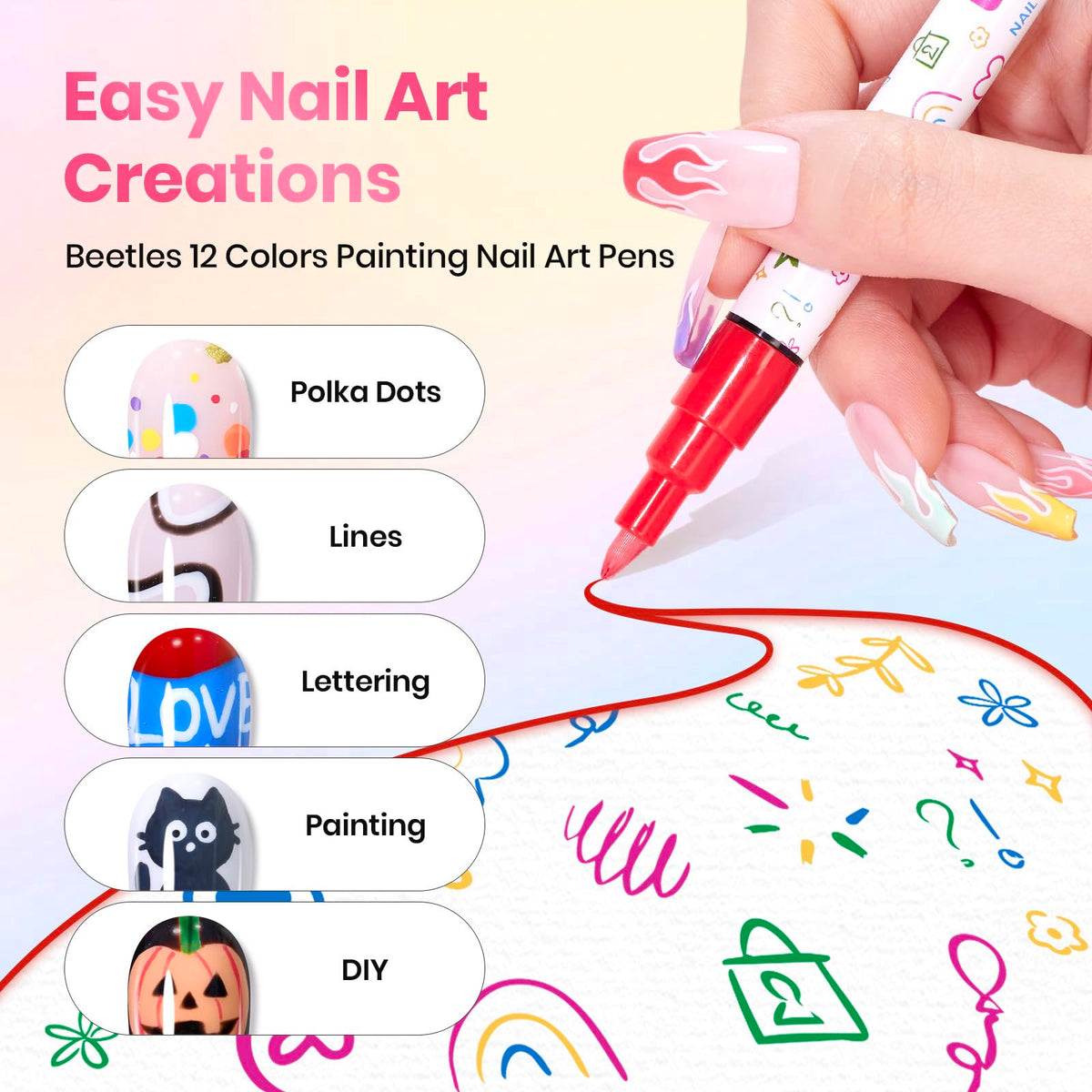 beetles Nail Art Pens showcasing 0.7mm fine tips
