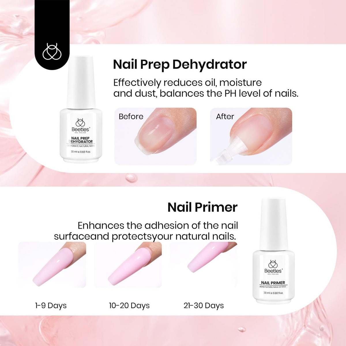 beetles Nail Care Tool Kit with cuticle trimmer and pusher