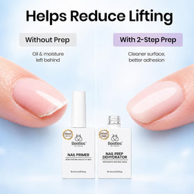 beetles Nail Dehydrator and Primer Set packaging