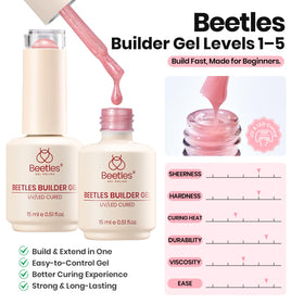 beetles Nail Prep Dehydrator and Nail Primer bottles