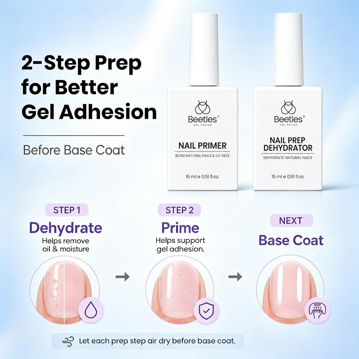 beetles Nail Primer 15ml bottle front view