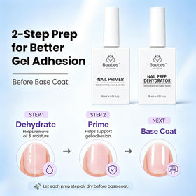 beetles Nail Primer 15ml bottle front view