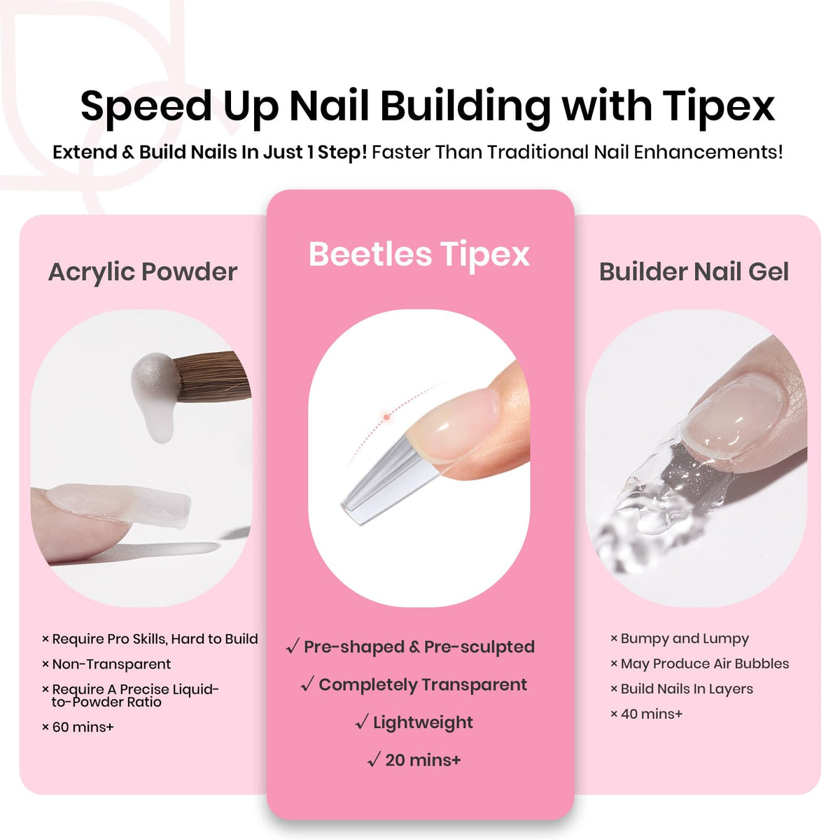 beetles Nail Tips Kit application process with UV lamp