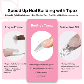 beetles Nail Tips Kit application process with UV lamp
