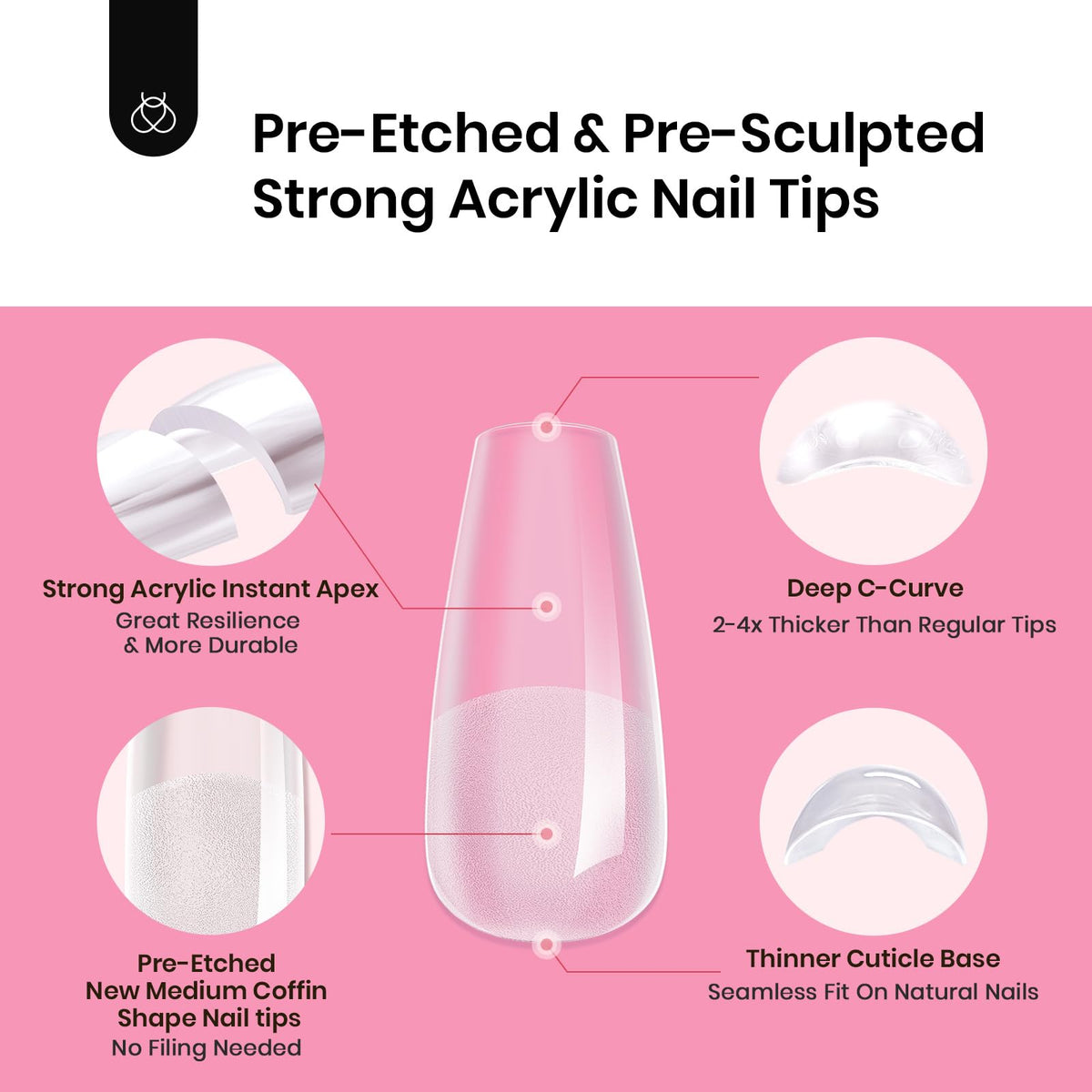 beetles Nail Tips Kit showing pre-built apex structure
