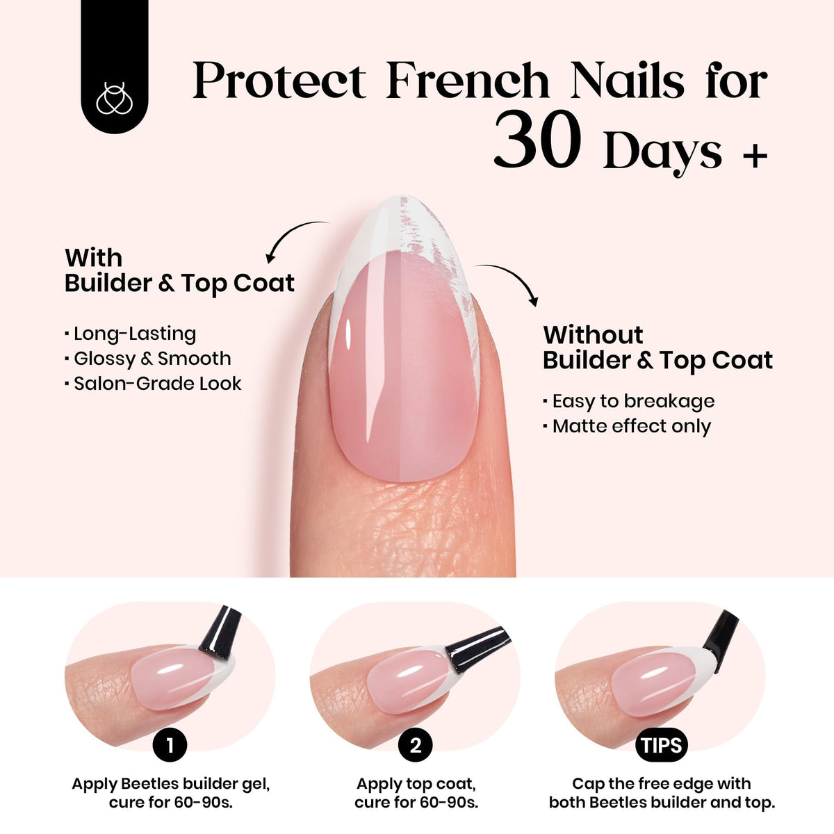 Beetles press on nails with a classic white French tip design
