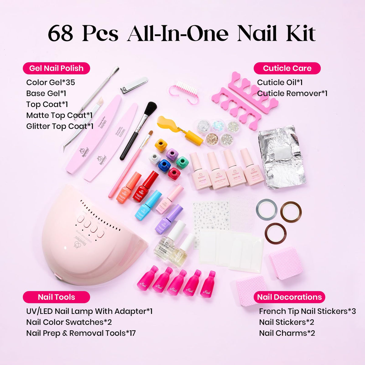 Beetles professional nail lamp for curing gel polish