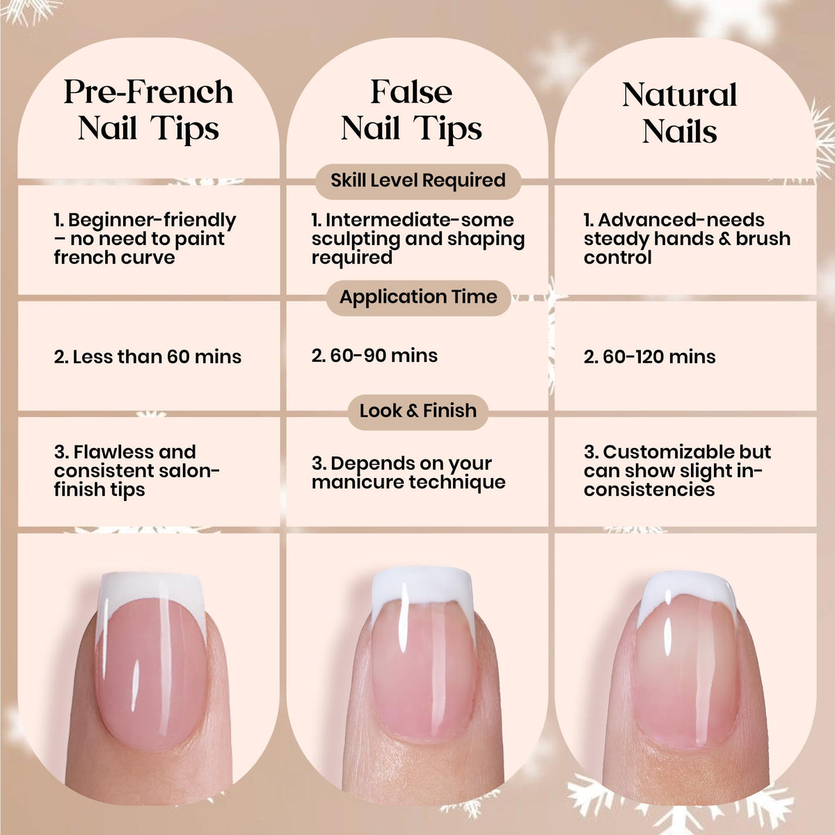 Beetles Red French Tip Press On Nails with DIY nail art tools