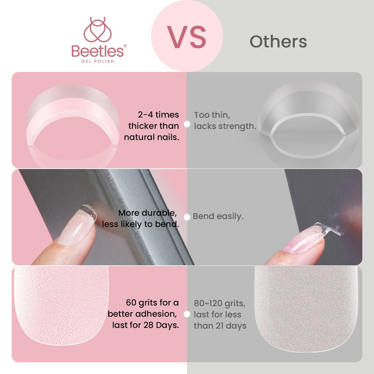 beetles Short Square Nail Tips applied on nails