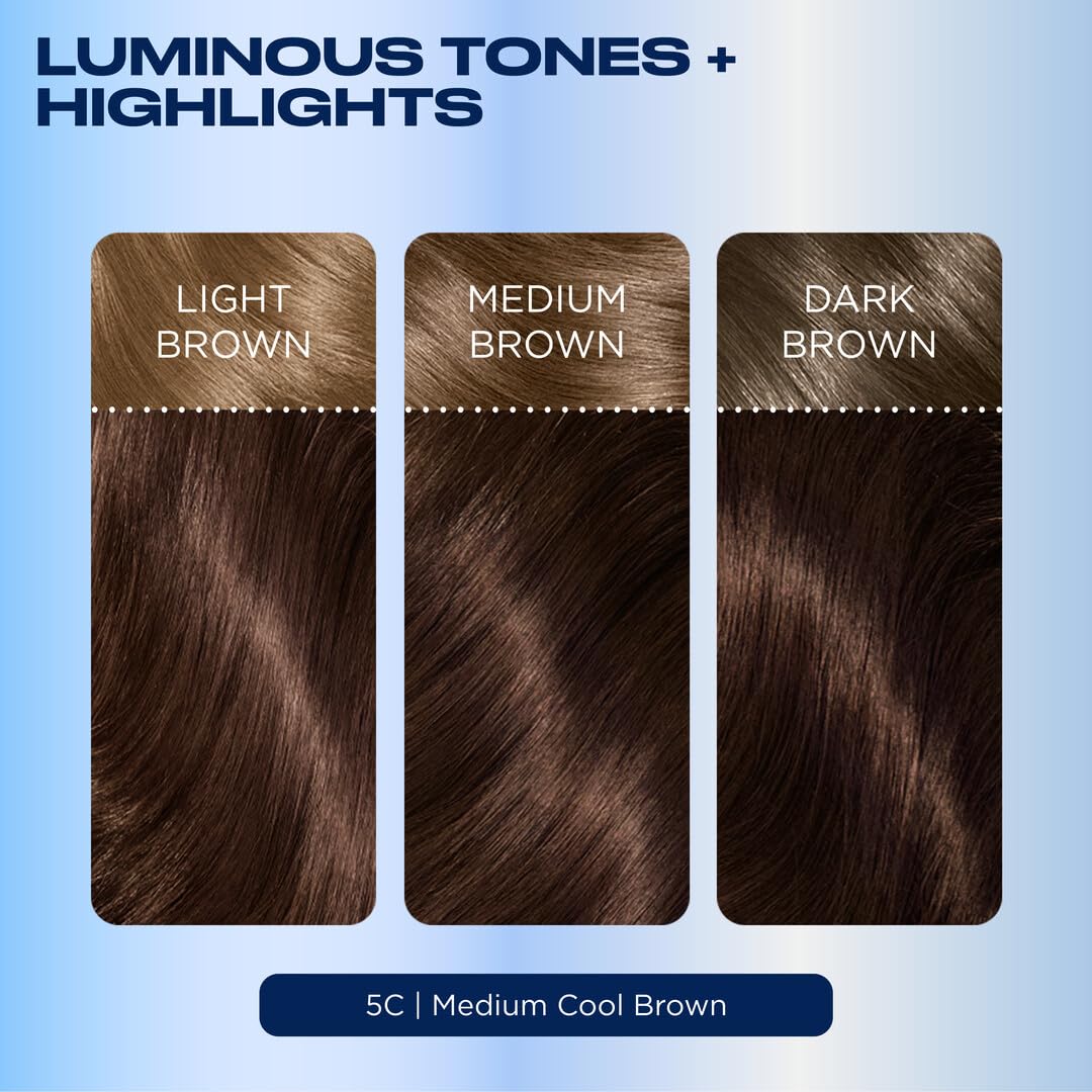 Before and after comparison of hair dyed with Nice n Easy