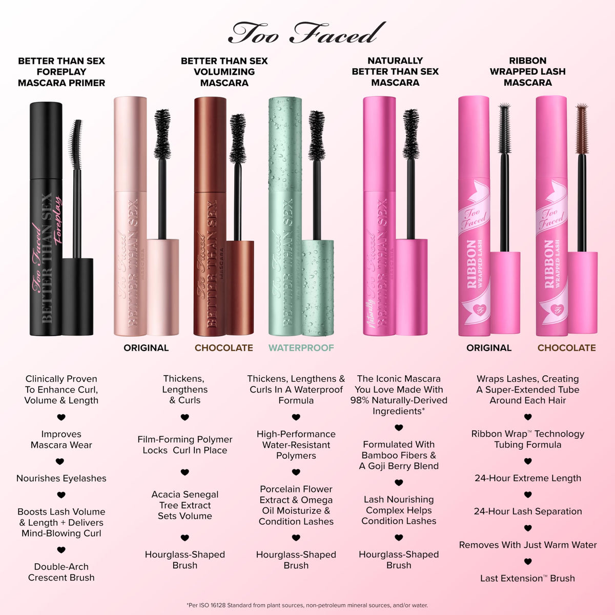 Before and after comparison of lashes with Too Faced Better Than Sex Mascara