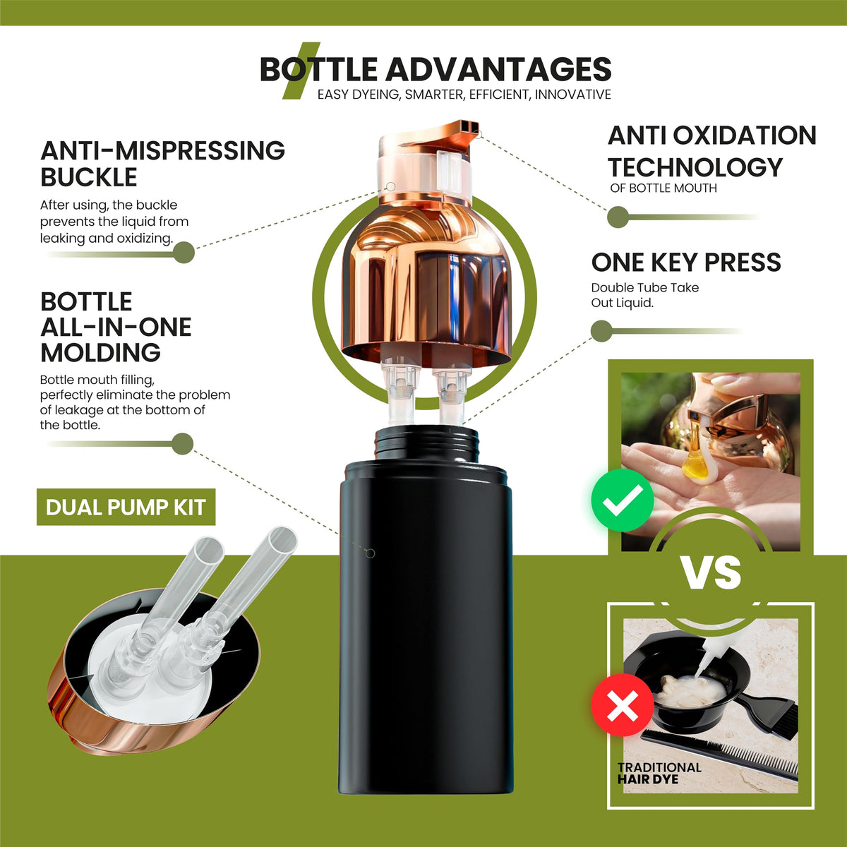 Before and after hair color results with HERBBY