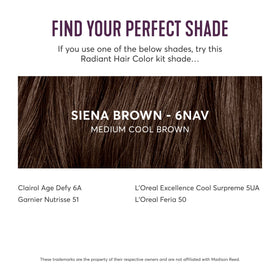 Before and after hair colour results with Madison Reed
