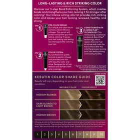 Before and after hair colour with Schwarzkopf
