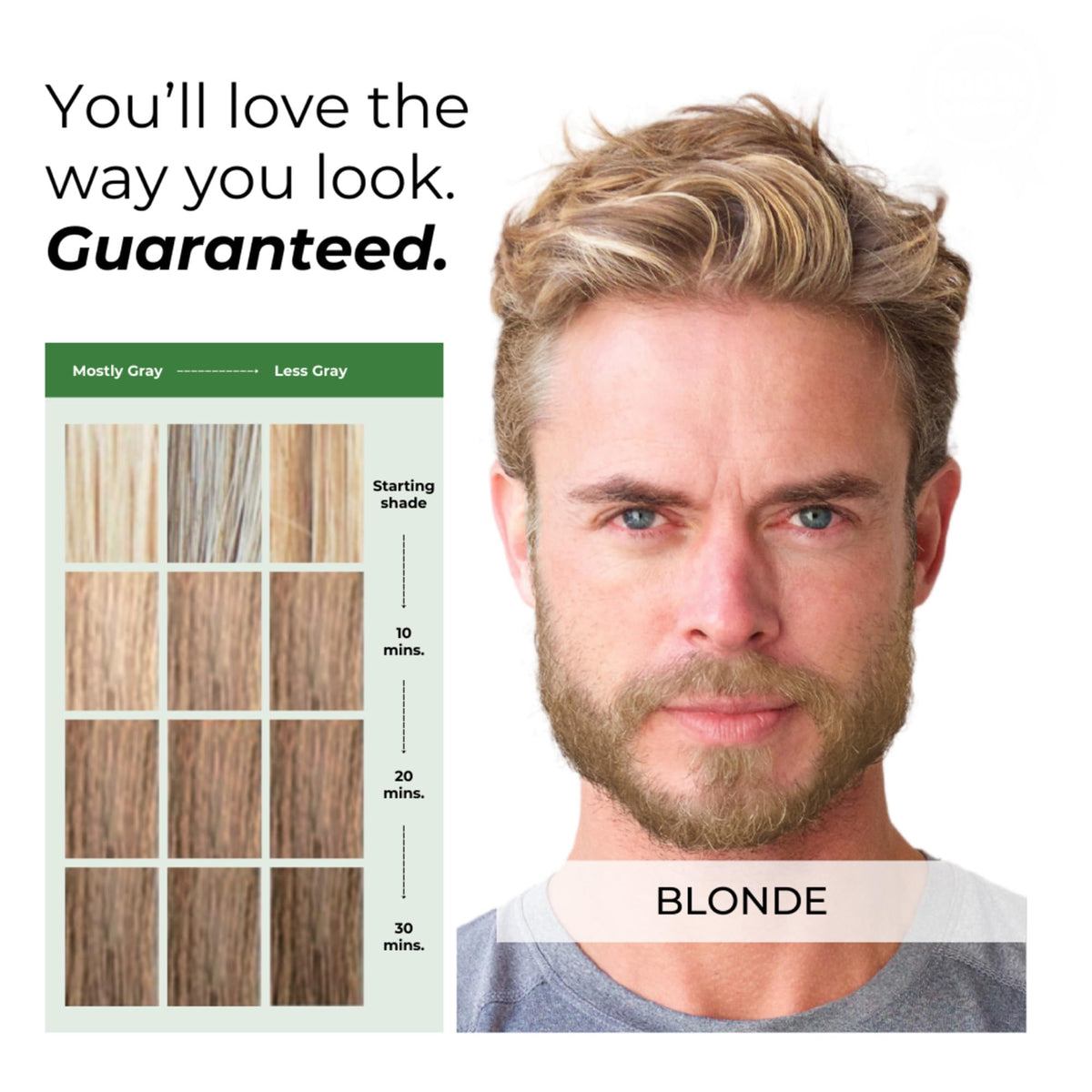 Before and after hair dye results with SIMPLER HAIR COLOR