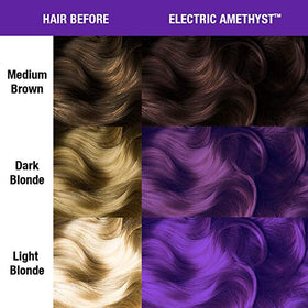 Before and after hair dye using MANIC PANIC Electric Amethyst
