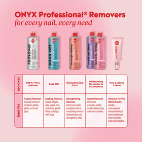 Before and after nails using Onyx Professional Nail Polish Remover