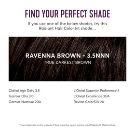 Before and after results of Madison Reed hair colour