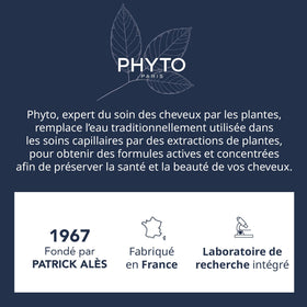 Before and after results of PHYTO Phytocolor application