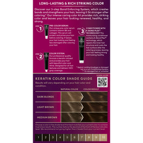 Before and after results of Schwarzkopf Keratin Color 5.0