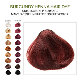 Before and after results of The Henna Guys Burgundy Henna