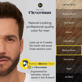 Before and after results of using CLEVERMAN hair dye