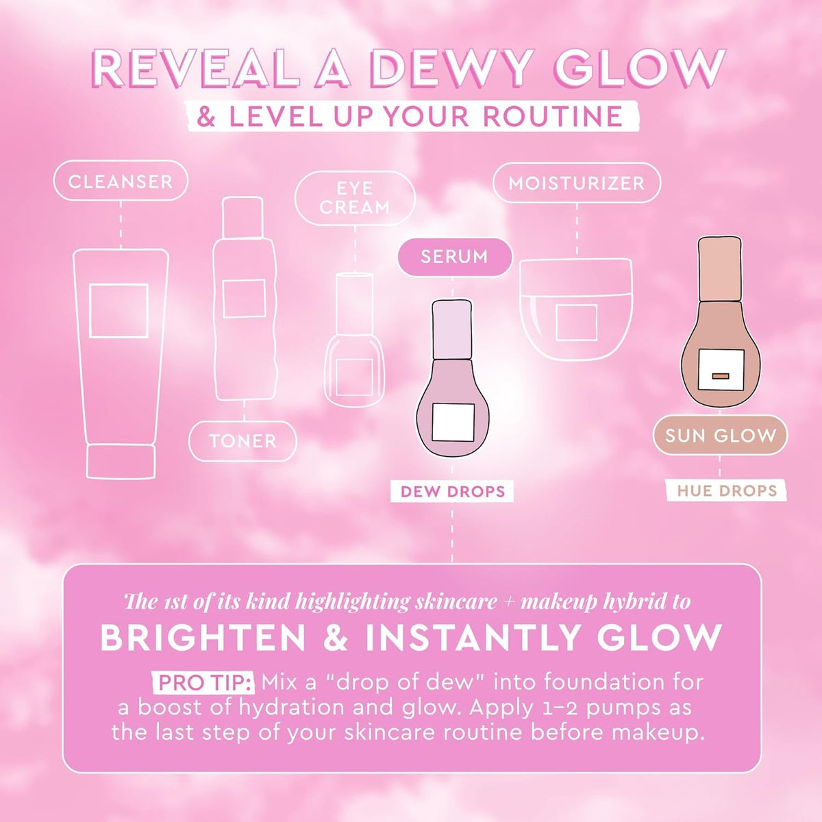 Before and after results of using Glow Recipe products