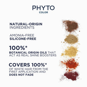 Before and after results of using PHYTO Phytocolor 5 Light Brown