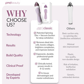 Before and after results of using PMD Beauty Personal Microderm Classic