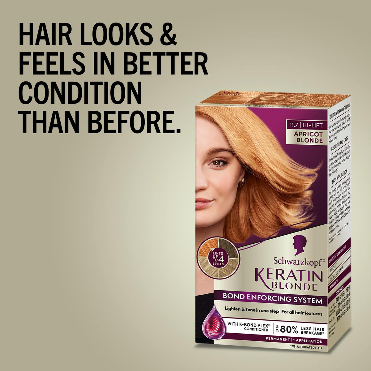 Before and after results of using Schwarzkopf Keratin Blonde