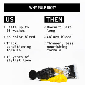 Before and after results using Pulp Riot Candy Semi Permanent Hair Color