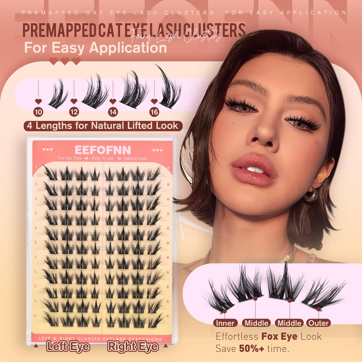Before and after using Eefofnn Manga Lash Clusters