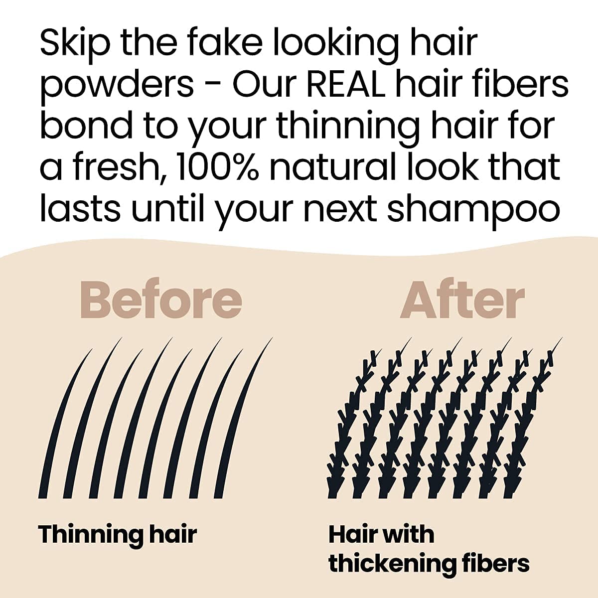 Before and after using Hair Illusion Dark Brown Hair Fibers