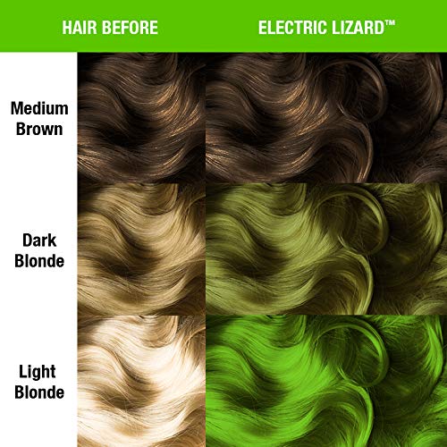 Before and after using MANIC PANIC Electric Lizard Hair Dye