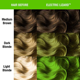 Before and after using MANIC PANIC Electric Lizard Hair Dye