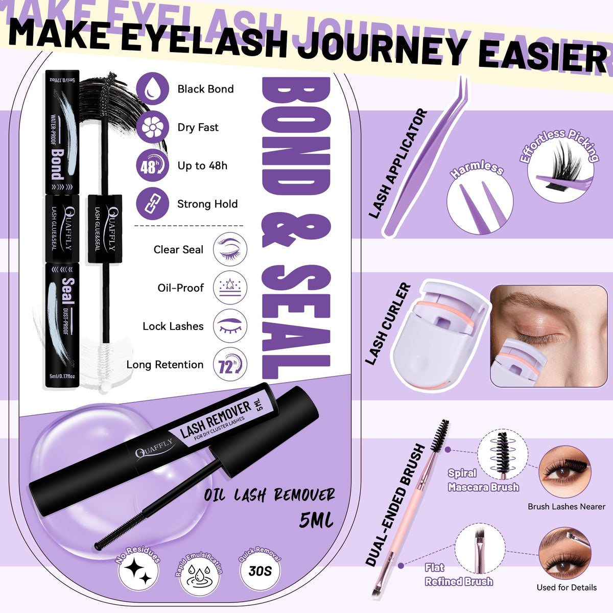 Before and after using QUAFFLY lash extensions