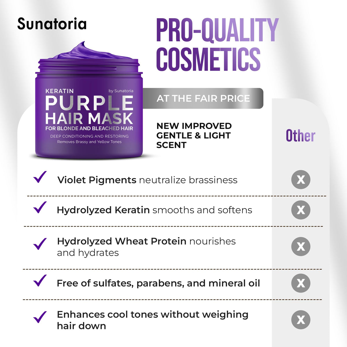Before and after using SUNATORIA Purple Hair Mask