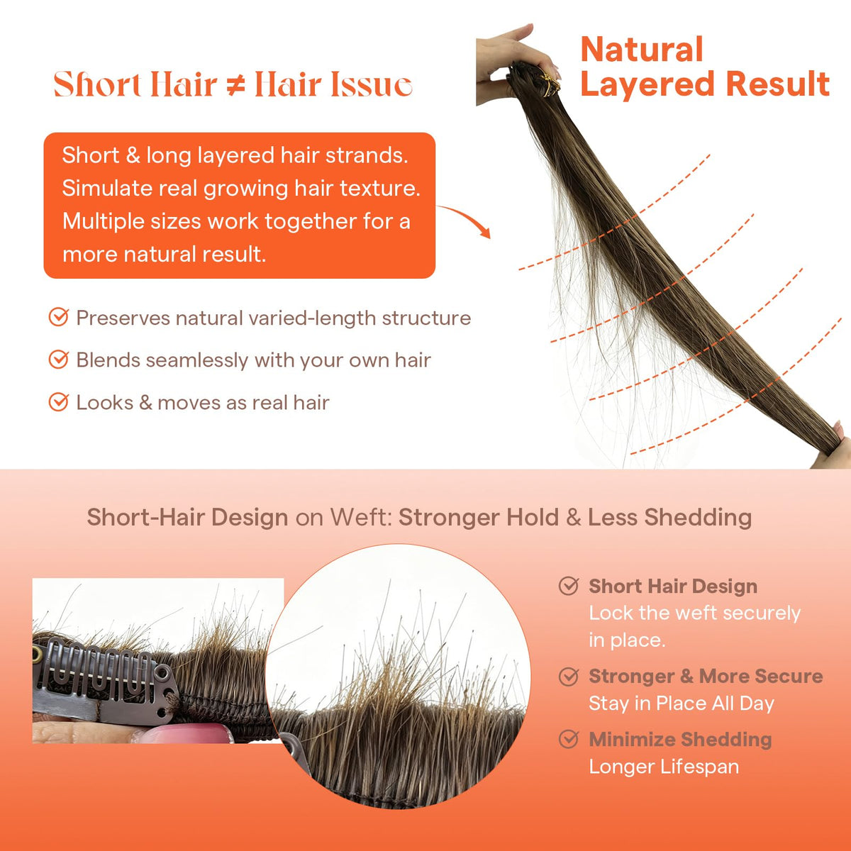 Before and after using Sunny Hair Clip-in Hair Extensions