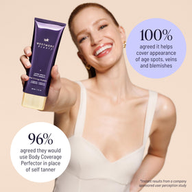 Before and after using Westmore Beauty Body Coverage Perfector 2W Warm Radiance