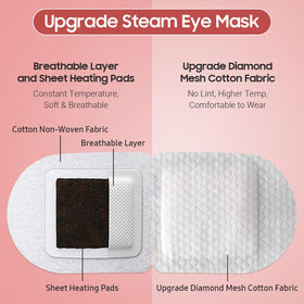 BeHoomi Steam Eye Mask in use by a person relaxing