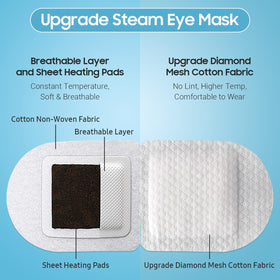 BeHoomi Steam Eye Mask on a person relaxing