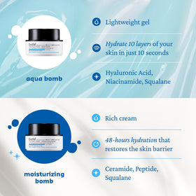 belif Aqua Bomb Daily Niacinamide Moisturizer with ingredients