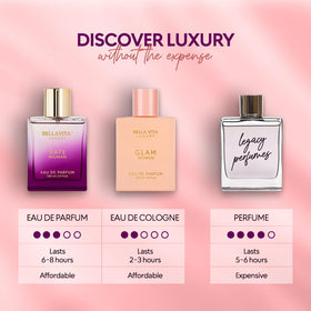 Bella Vita Luxury Date Eau de Parfum bottle on a vanity
