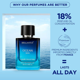 Bella Vita Luxury OCEAN Eau de Parfum 100 ml with ocean background