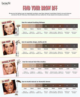 Benefit Precisely, My Brow Pencil held with custom control grip
