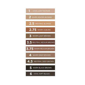 Benefit Precisely My Brow Pencil packaging