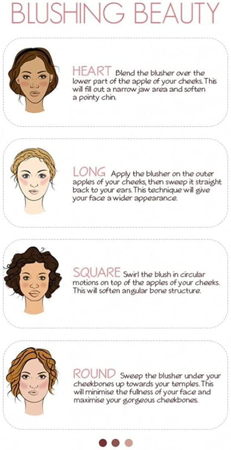 Benefit WANDERful World Silky-Soft Powder Blush Willa in use on model
