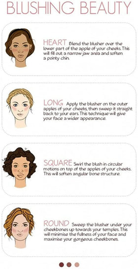 Benefit WANDERful World Silky-Soft Powder Blush Willa in use on model