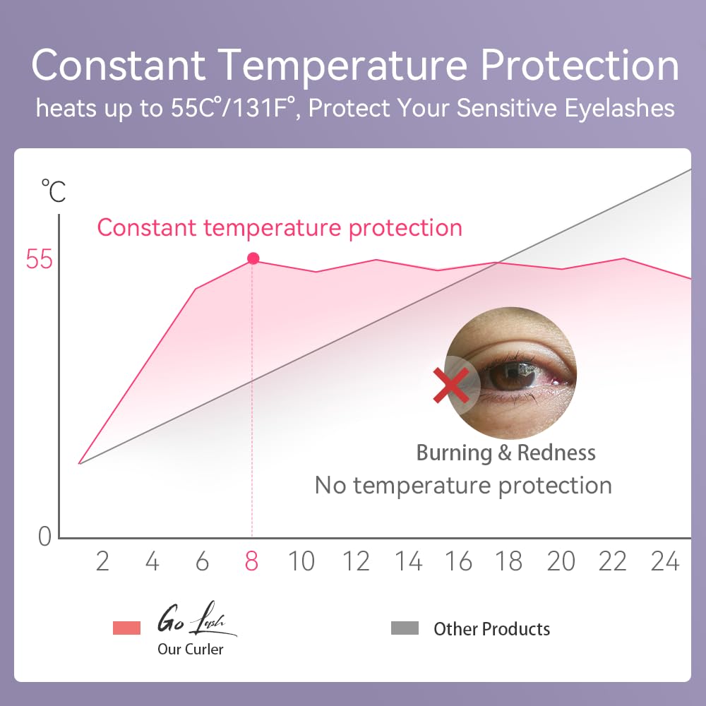 BEOVEA Heated Eyelash Curler in a travel pouch