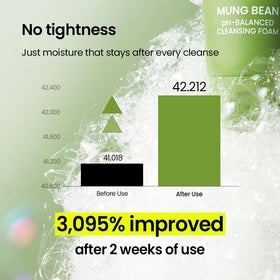 beplain Mung Bean Cleansing Foam packaging on countertop